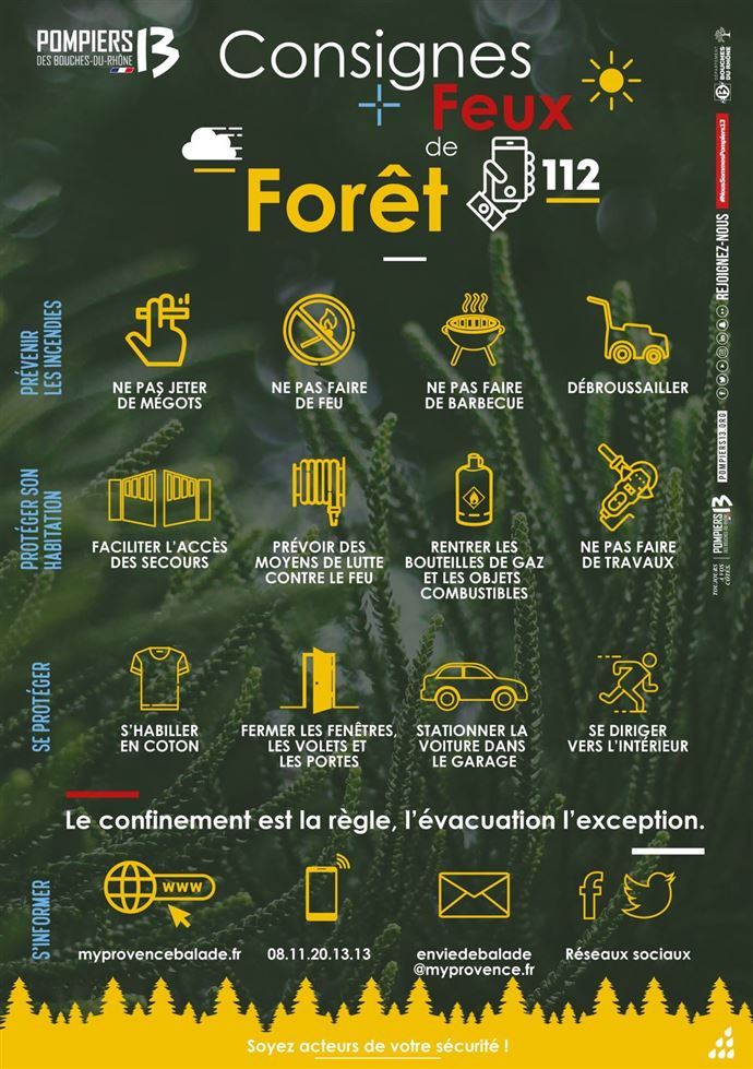 feux de forets